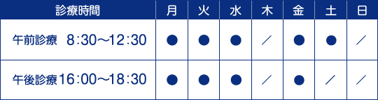 診療時間