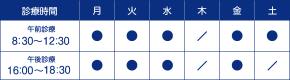 診療時間